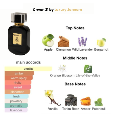Crown 21 Luxury Perfume | 12 Hours Long-Lasting | Buy Online Pakistan